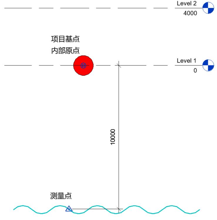 revit点对齐命令,revit中七个比该如何讲解