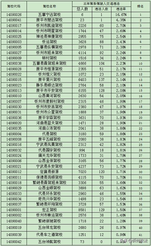 还在纠结选校吗,还在纠结报考哪个学校吗