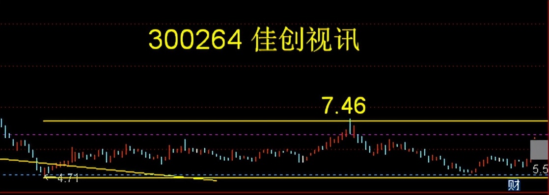 久其软件有信创概念吗,久其软件成为信创龙头吗