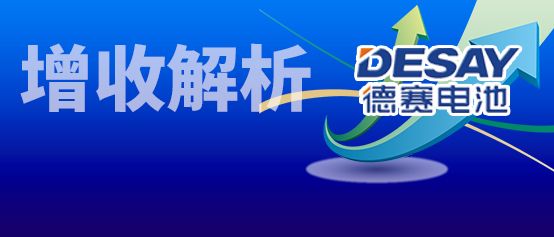 德赛电池盈利,德赛电池业绩下滑