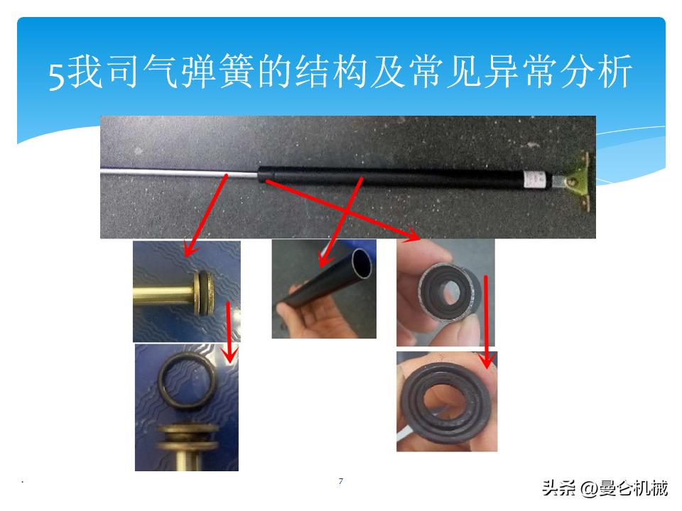 气弹簧知识,气弹簧分类和代号