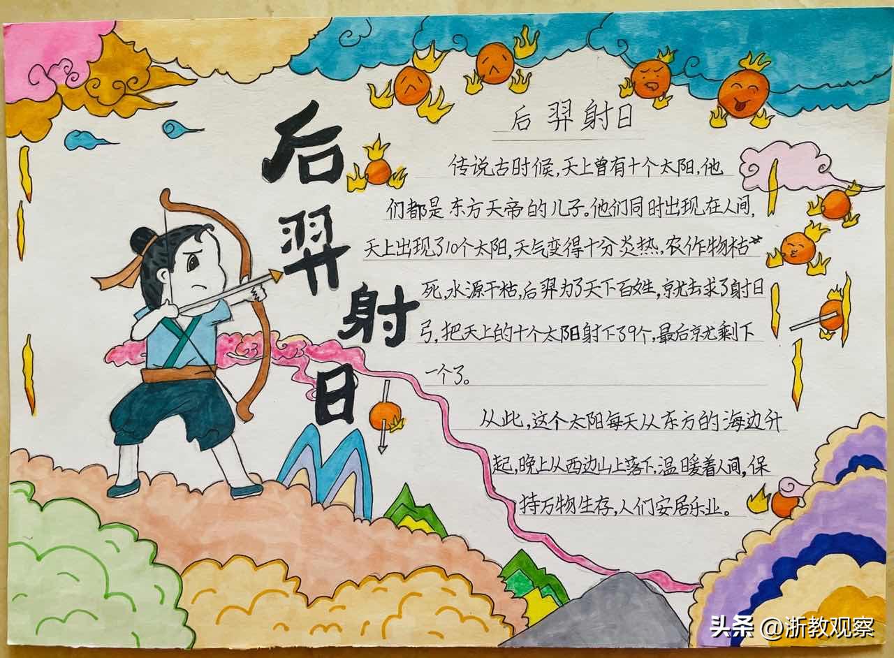 很有创意花样翻新层出不穷,千奇百怪的作业