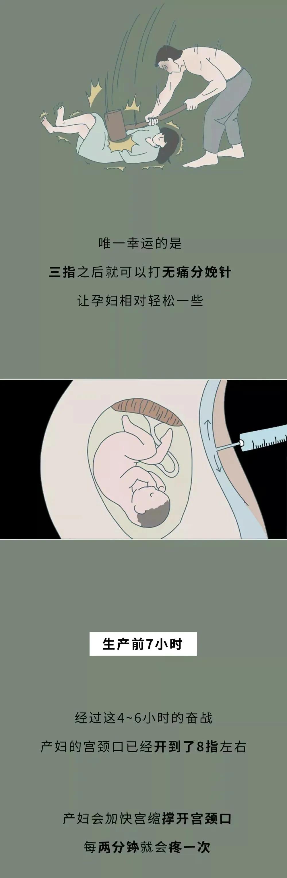 女人生孩子“开十指”全过程曝光，没人能笑着看完