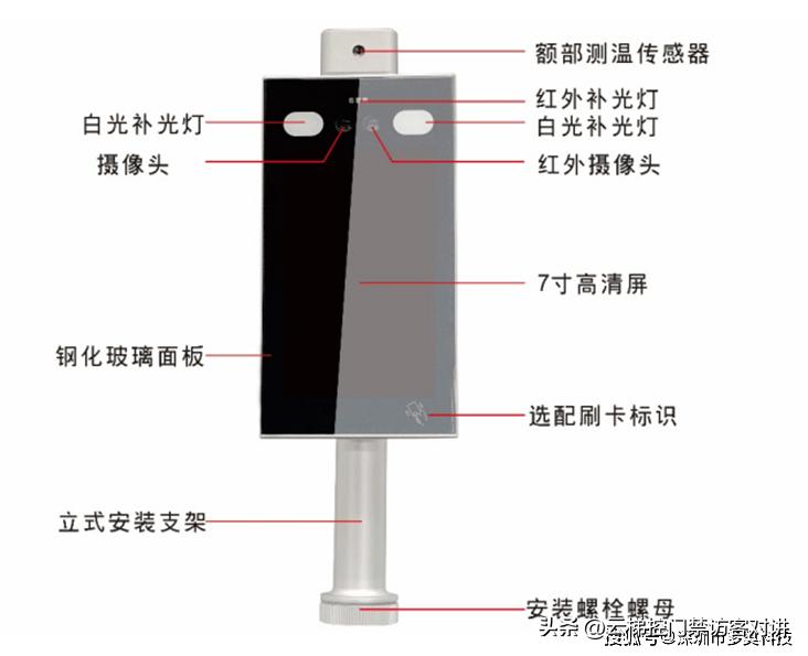 双目人脸识别门禁机款式,人脸识别门禁考勤机参数