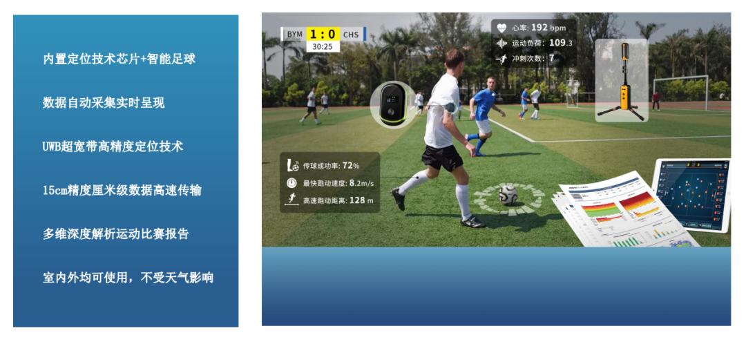 2020全国校园足球夏令营比赛视频,全国青少年足球夏令营在哪举行