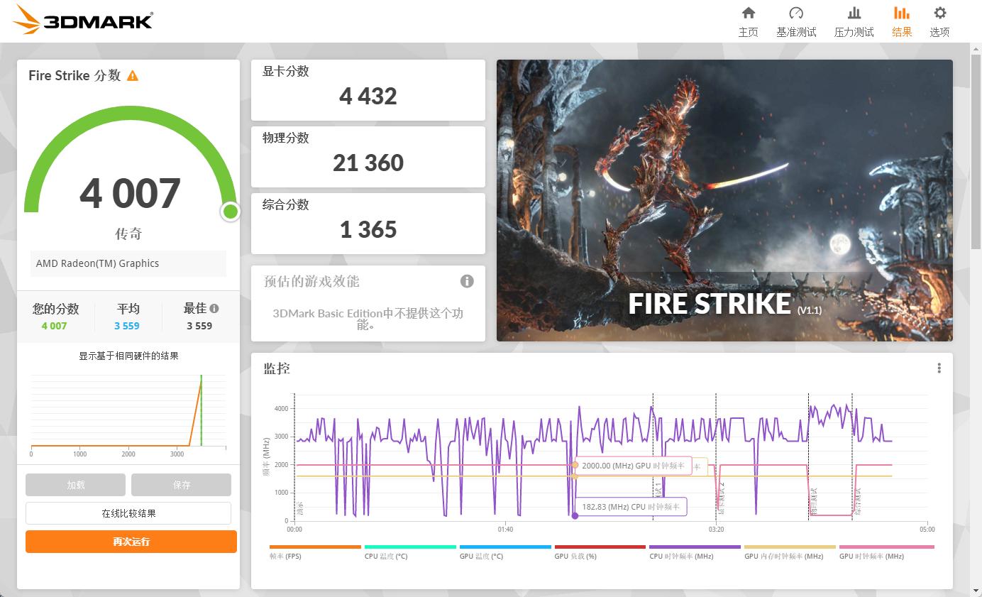零刻主机ser5pro评测,零刻ser5pro测评