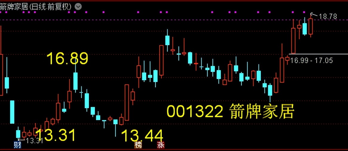 数源科技股票后市分析,数源科技有元宇宙概念吗