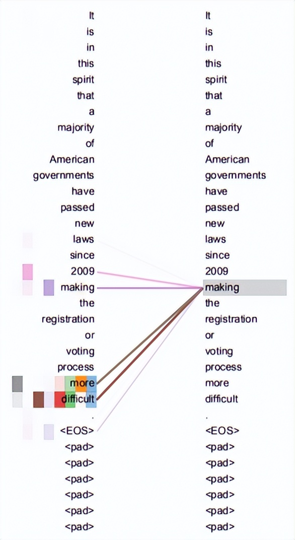 chatgpt是什么技术,chatgpt为什么在中国不能用