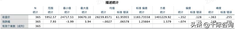 日经225指数五年回报,日经225指数相关新闻