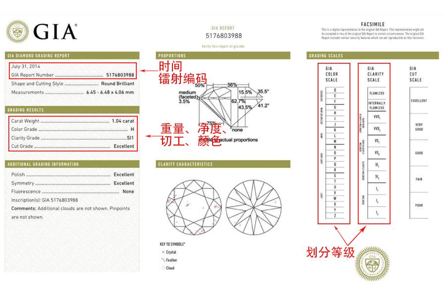 比利时魔星钻值不值钱,比利时魔星钻靠谱吗