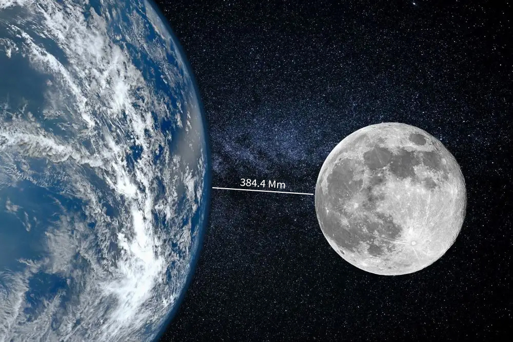 从最小到最大的长度单位排名,从最小到最大的单位分别是什么