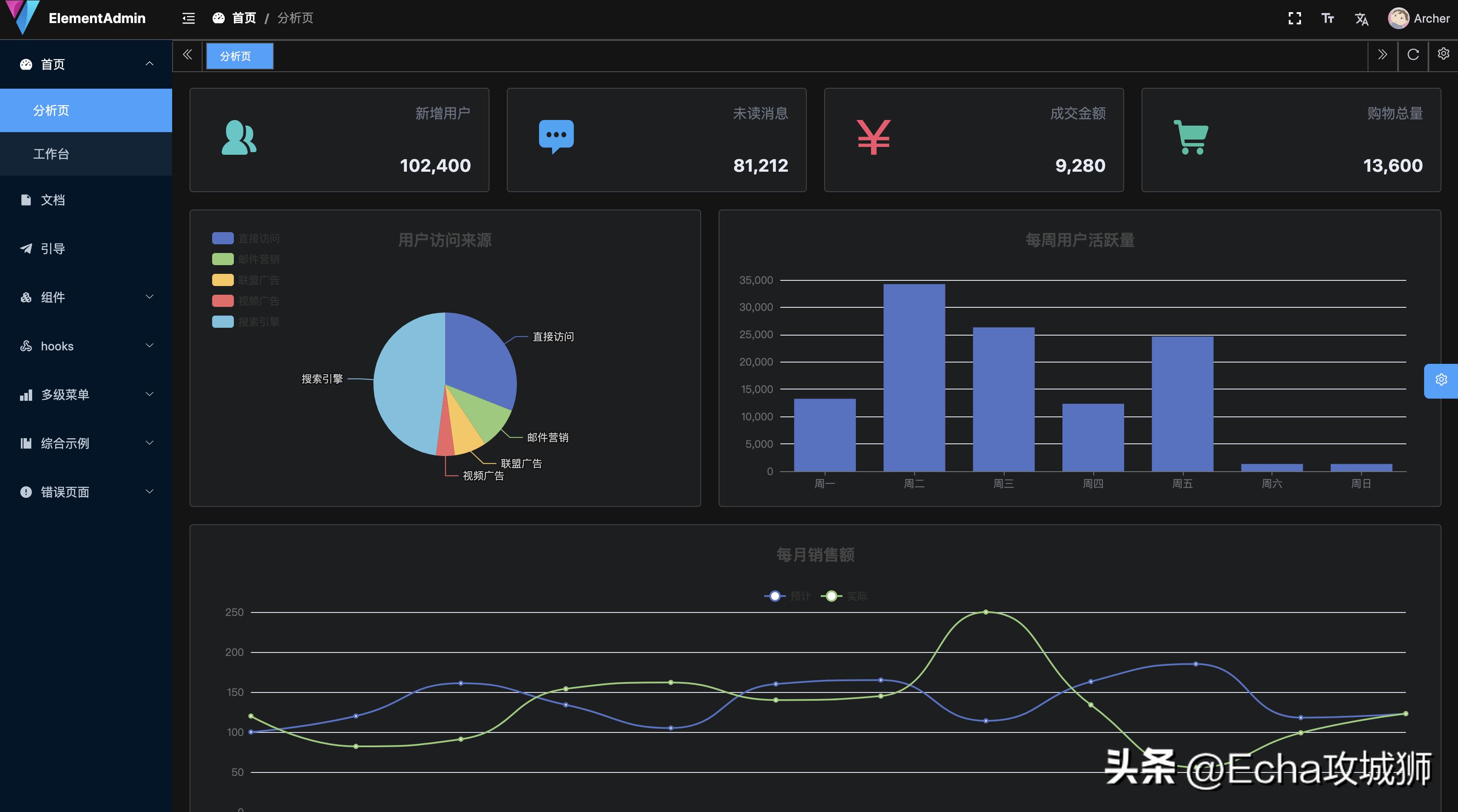 月入7w的赚钱项目,接私活十大开源项目