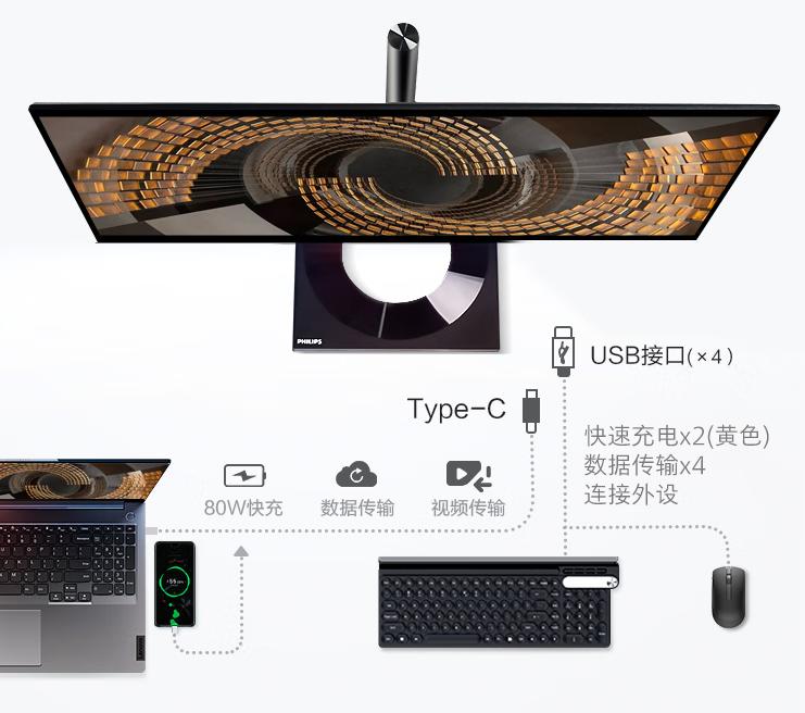 生产力显示器推荐2023,oled显示器2023趋势