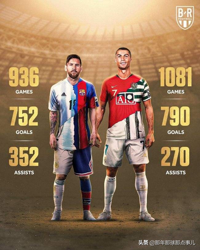 历史足球最厉害的球员排名,回顾足球历史十大巨星