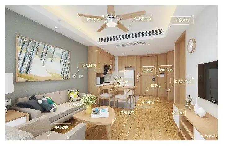 阳光高档养老社区,上海高端养老社区带庭院