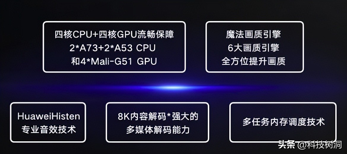 厉害了我的国芯片,厉害了我的国华为