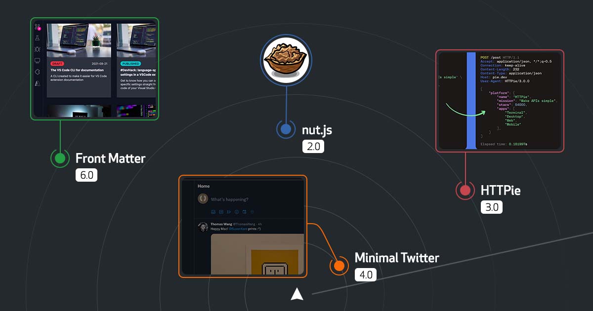 火爆的文字游戏你玩了吗？「GitHub热点速览v.22.06」