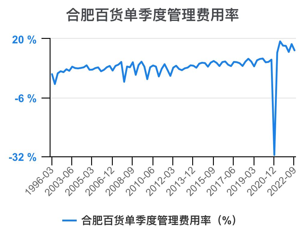 一分钟看懂企业财务,一次看懂资本论全套