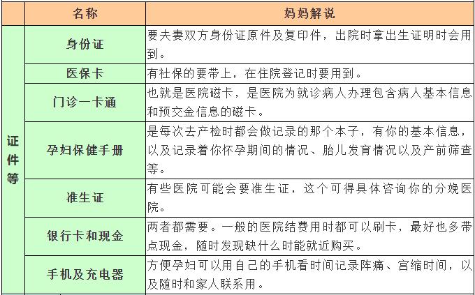 生完孩子最鸡肋的产品,生娃之后要买哪些神器