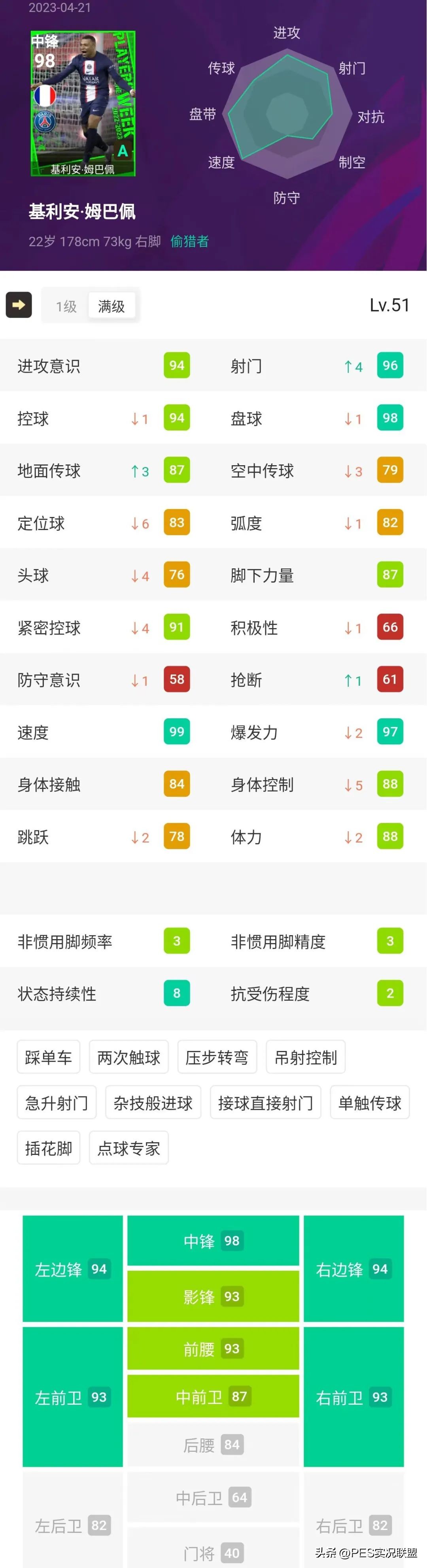 姆巴佩复刻大罗,姆巴佩复刻贝利过人