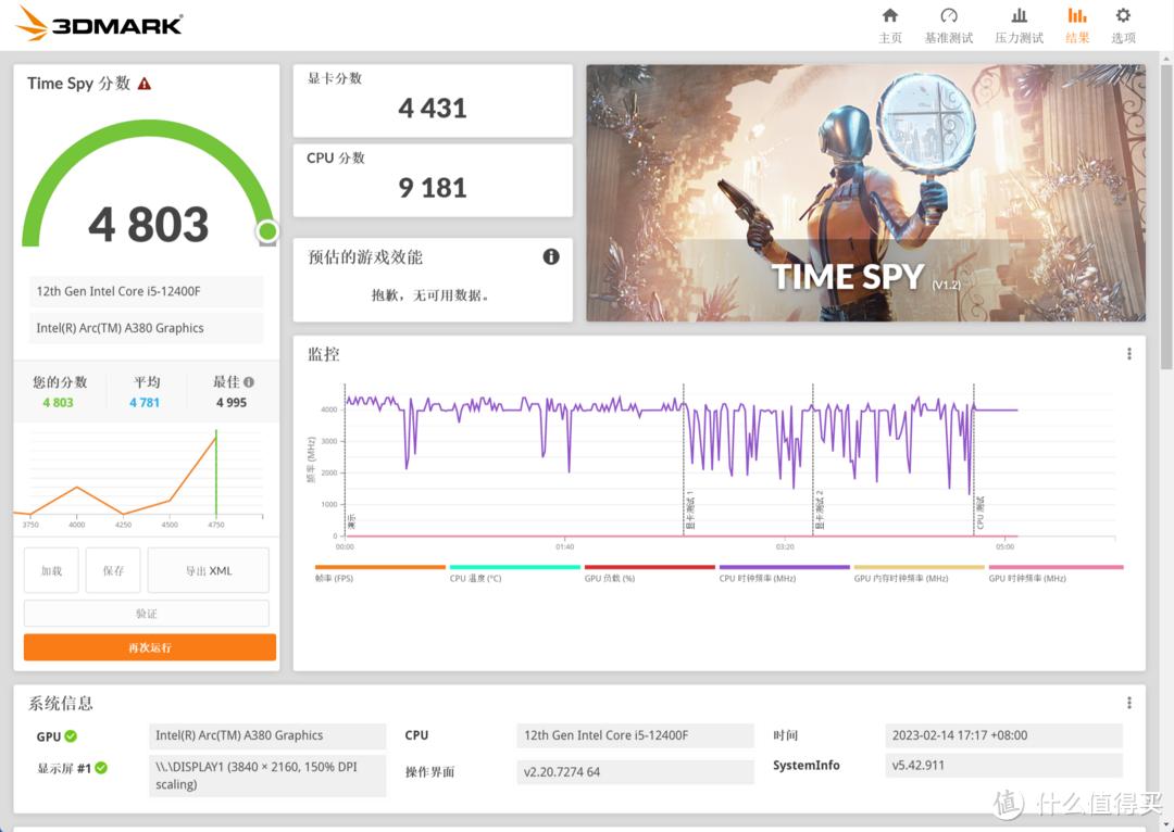 打造小钢炮,技嘉b660小雕主板接口解析