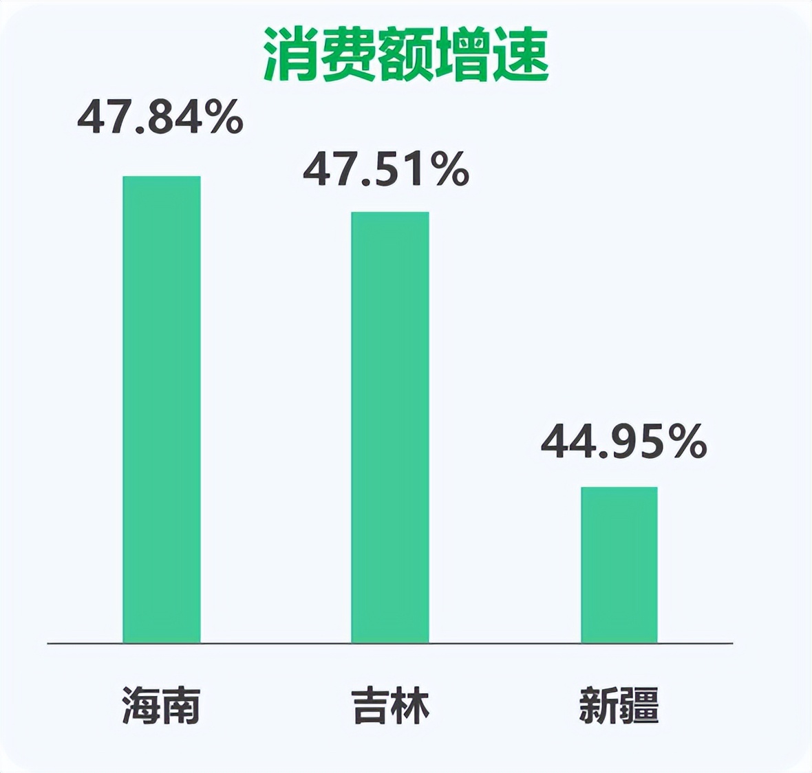 消费复苏五一出行 (五一出行消费趋势)