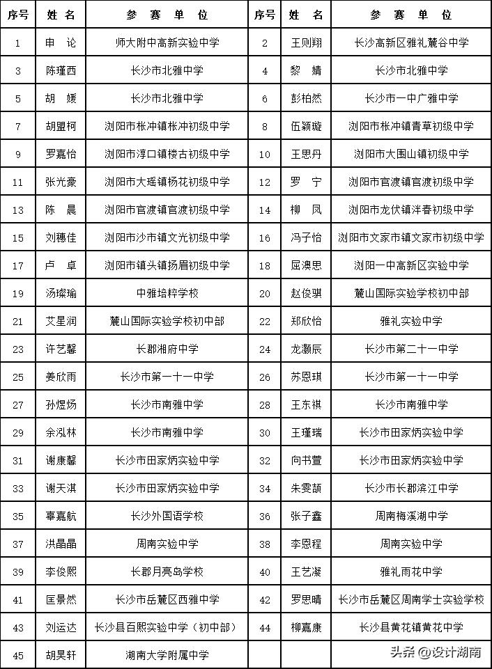 全国少儿书法大赛长沙,长沙2020青少年书法大赛