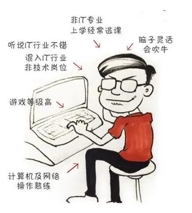 女人40岁以后做什么体面的工作,年轻人选择什么工作最赚钱且稳定