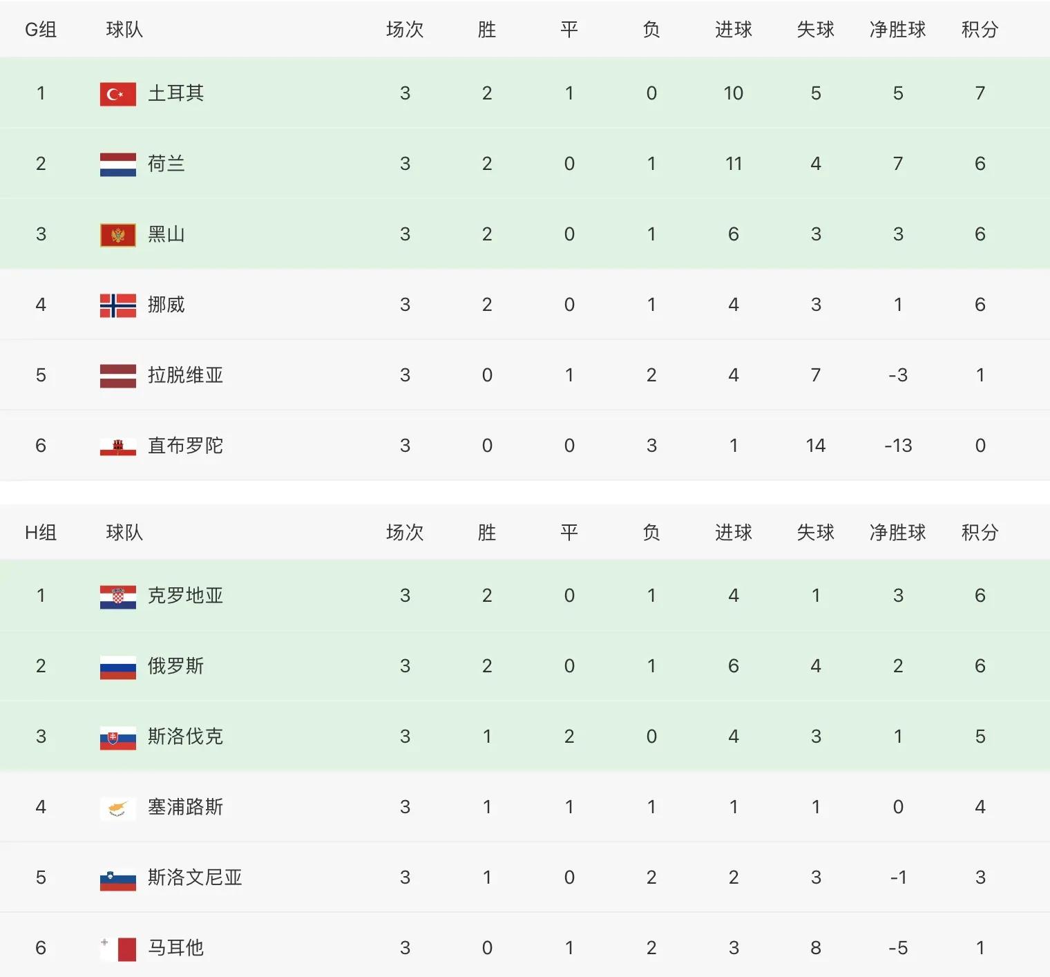 德国世界大战失败的原因,为什么德国足球世界排名那么后