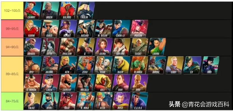 游戏基础知识分享,游戏玩家必备的几个小技巧