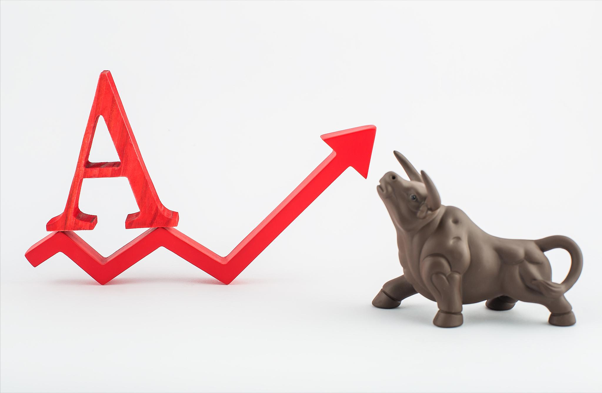 a股2023十大涨幅牛股,a股2022牛股排行榜