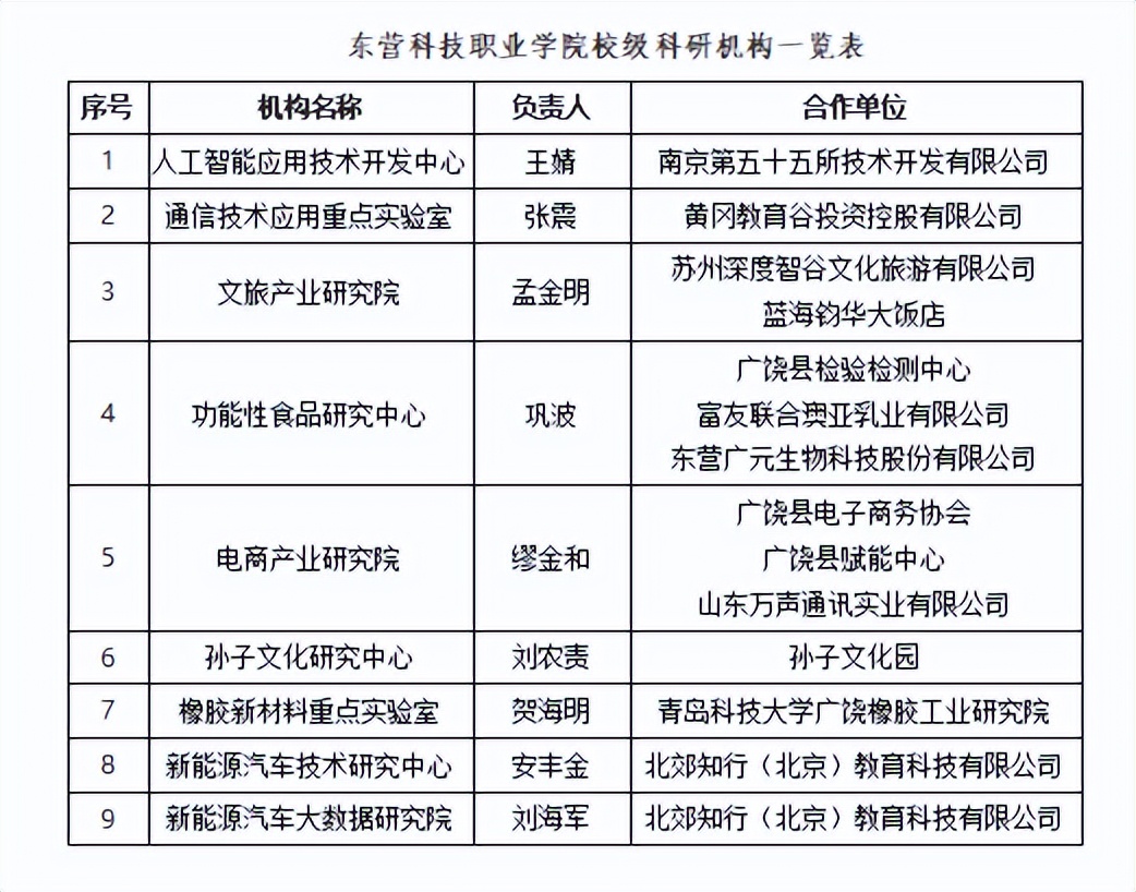 产教融合助力企业创新发展,产教融合科教融汇