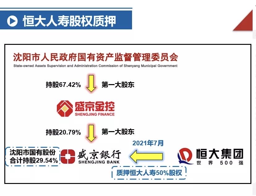 增额终身寿产品到底怎样,哪个增额寿险产品最好