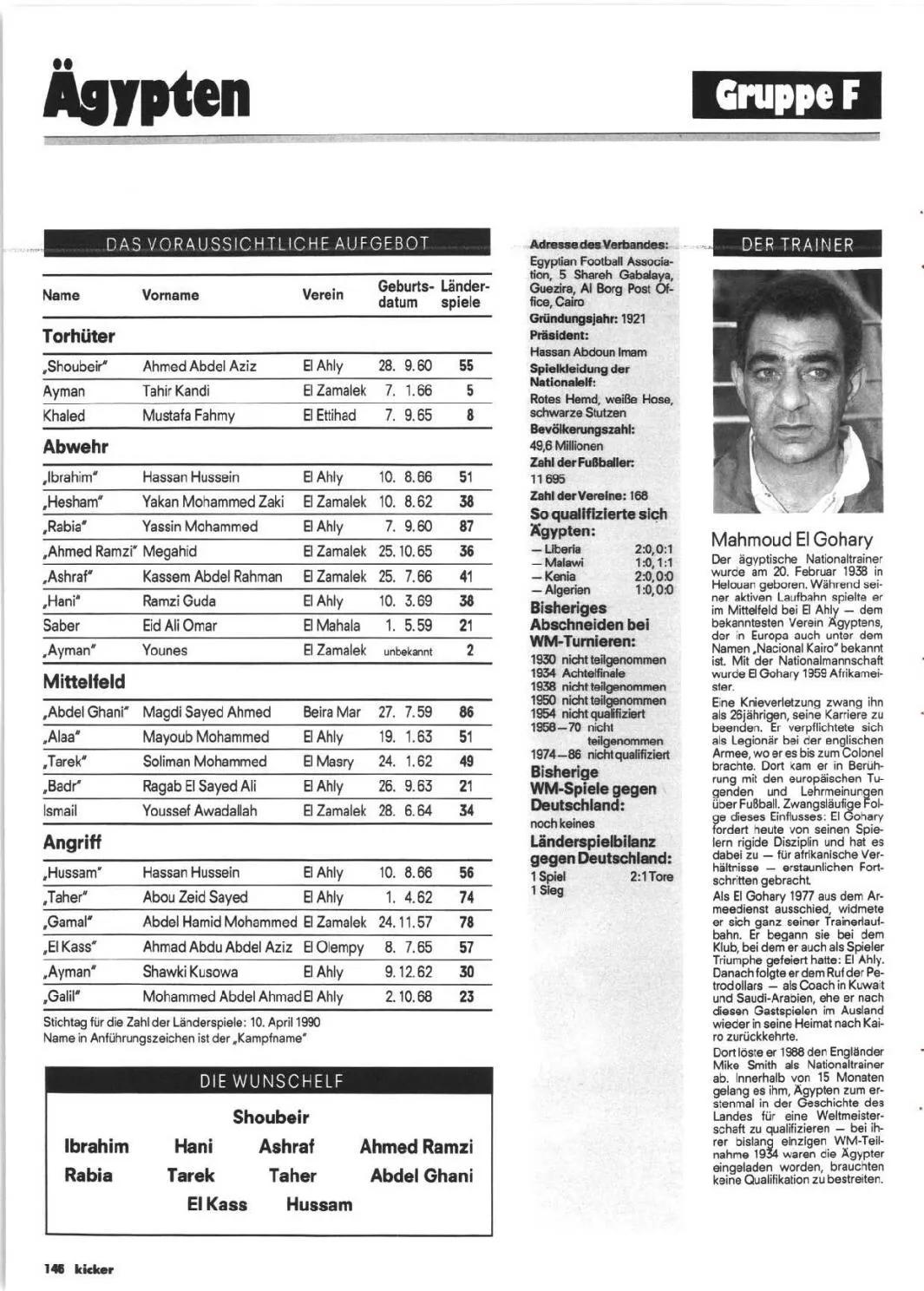 「忆世界」一本足球杂志带你重温经典90意大利之夏无法割舍的情怀