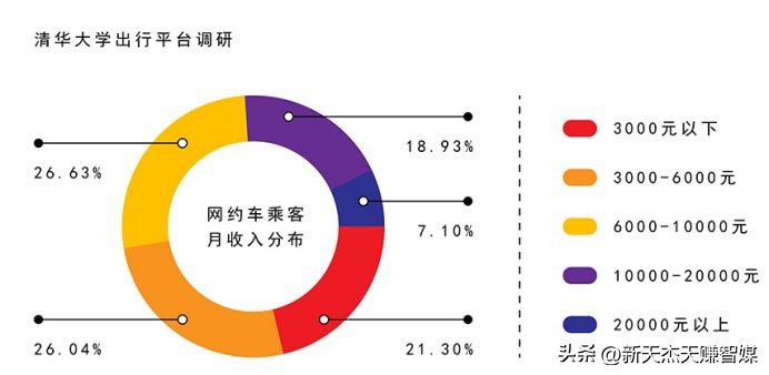 高速户外广告发展趋势,互联网广告和户外广告哪个有前途