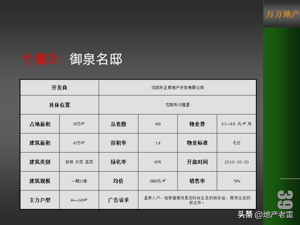 温泉度假预售营销方案100例,金源泉房地产营销策划
