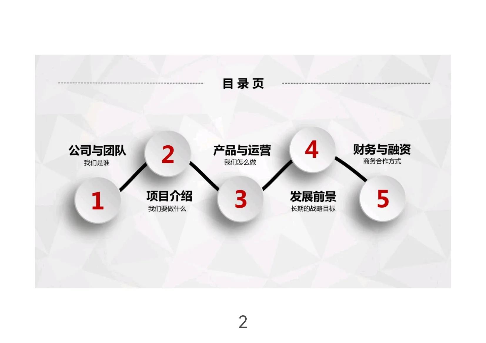 创业企业的融资计划书,创业融资方案范本最新