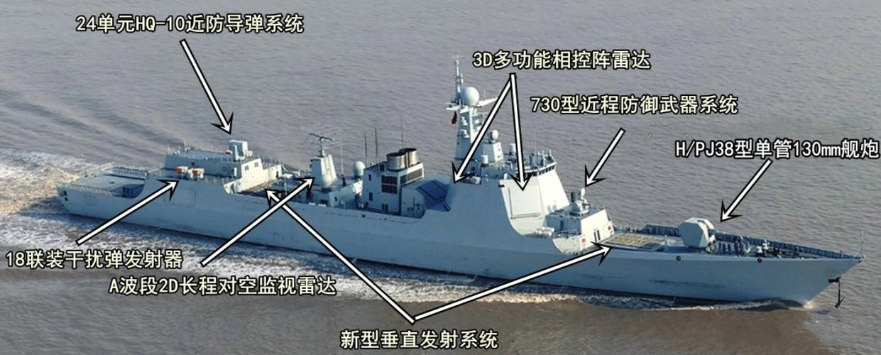 052d驱逐舰有多少枚防空导弹,052d导弹驱逐舰沙特买了吗