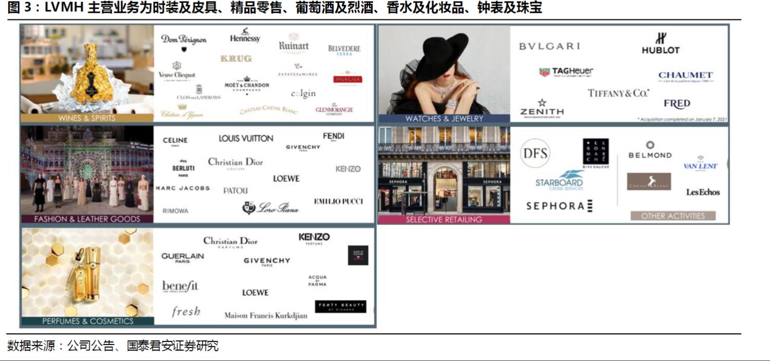 lv爱马仕收购与反收购,爱马仕lv收购方法