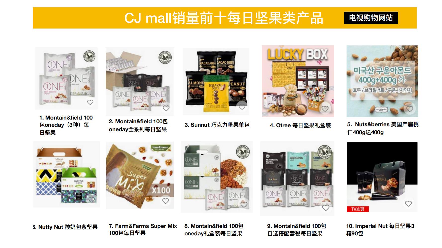 洽洽小黄果每日坚果390g价格,洽洽每日坚果品牌设计