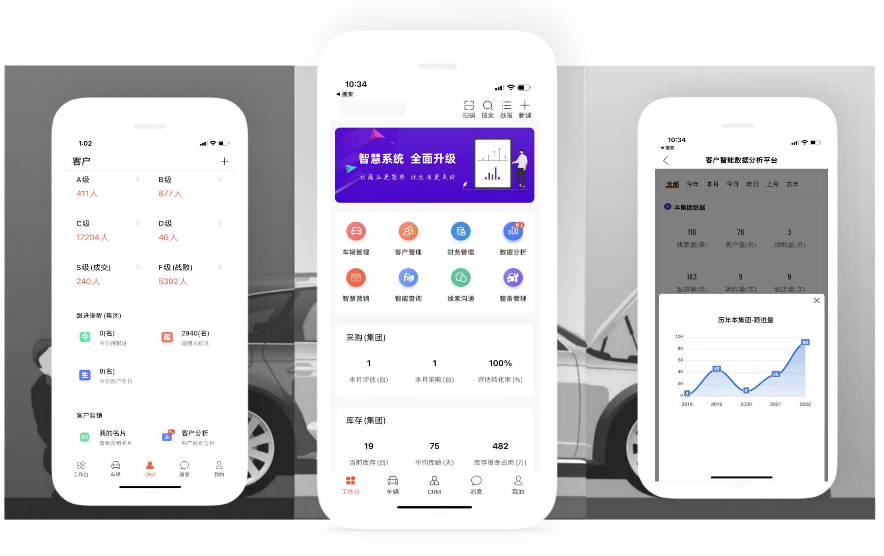 二手车评估软件工具,朝阳二手车评估检测
