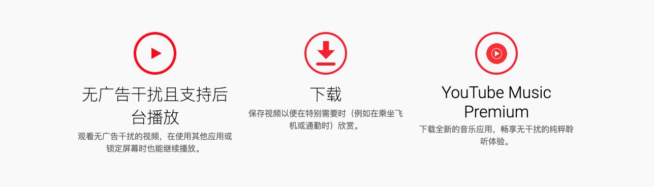 youtubepremium有什么用,youtubepremium什么意思