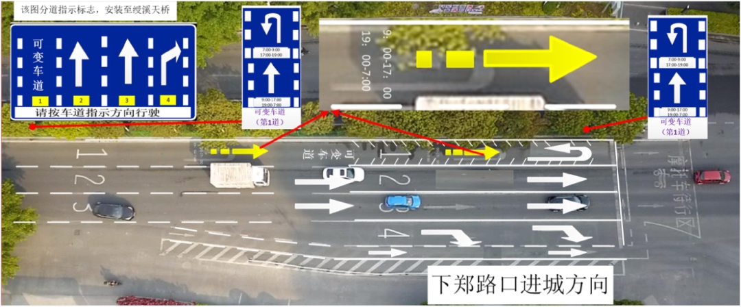 莆田城区交通主干道路线图,莆田变更车道有距离限制吗