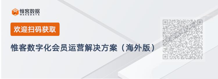 艾瑞深度访谈|塑造数字化客户经营能力，助力中国品牌扬帆出海