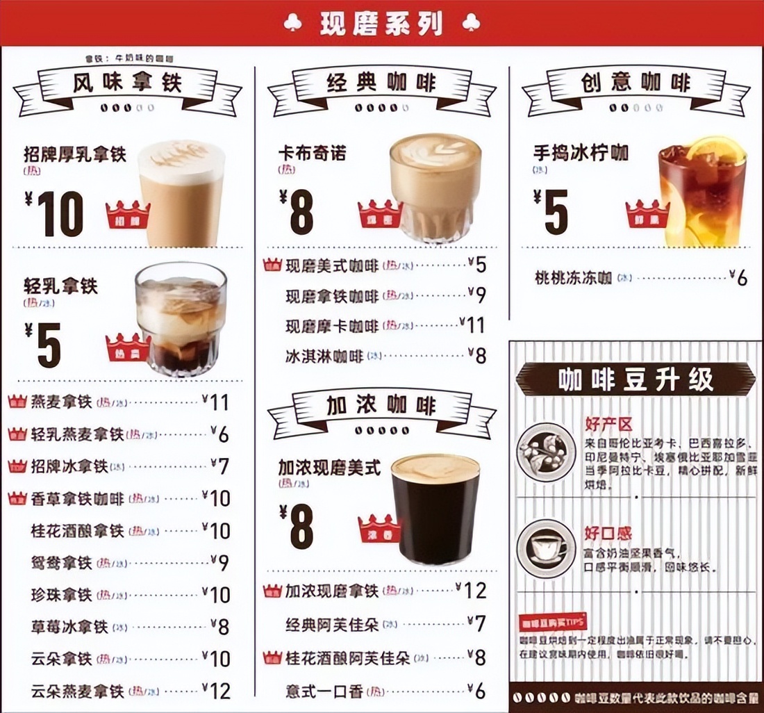 两年后翻身的瑞幸咖啡到底靠什么,瑞幸咖啡目前最新现状