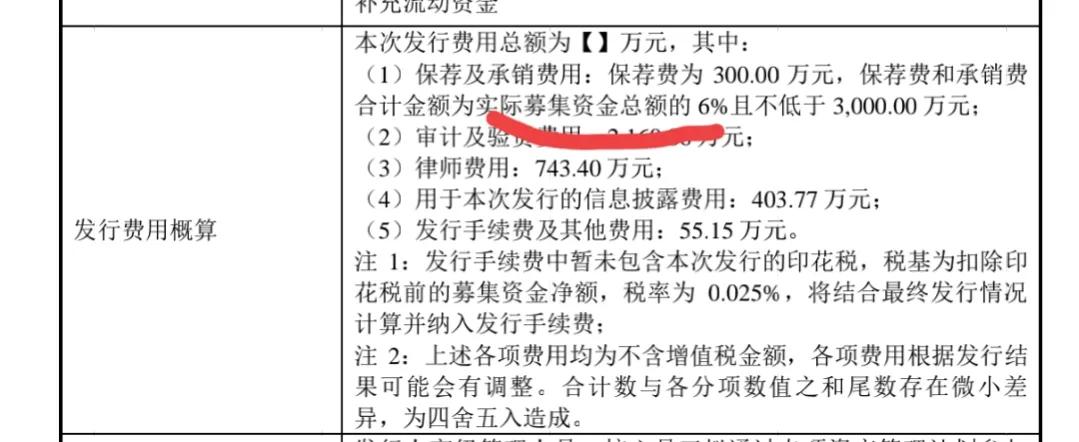 新股发行价32.34元，市盈率86.89倍，超募8.94亿，会破发吗？