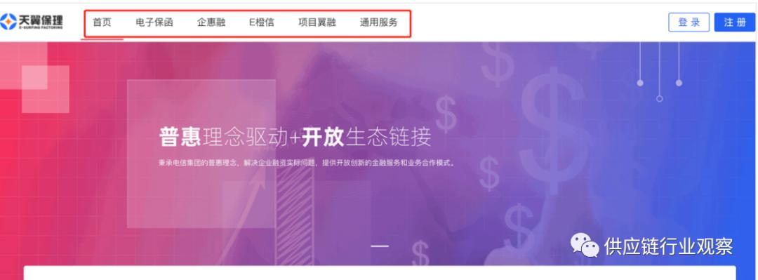 什么是电商平台供应链金融模式,跨境电商供应链金融