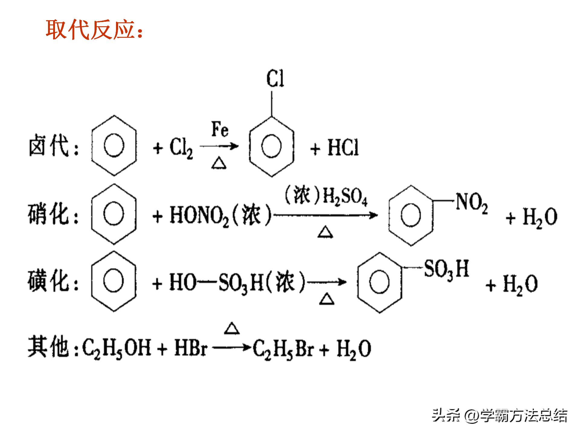 高中有机化学基础知识点讲解,高中有机化学基础全部知识点