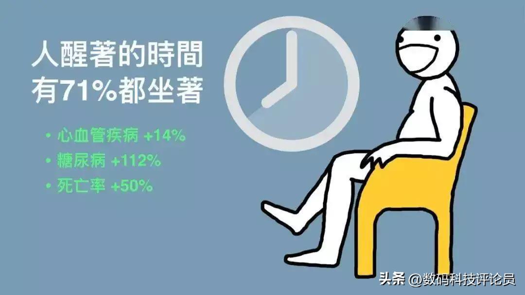 网易严选工学椅1399,网易严选工学椅历史价格