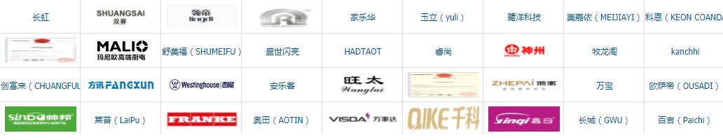 科恩和森歌哪个好,方太品质